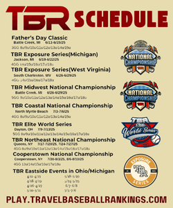 TBR travel baseball tournament 2025 Schedule - Gold 250x300